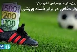 دیوار دفاعی در برابر فساد ورزشی