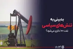 بدبینی به تنش های سیاسی نفت ۱۰۰ دلاری می شود؟