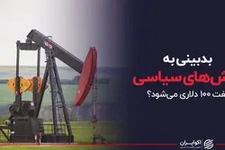 بدبینی به تنش های سیاسی نفت ۱۰۰ دلاری می شود؟