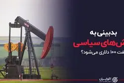 بدبینی به تنش های سیاسی نفت ۱۰۰ دلاری می شود؟