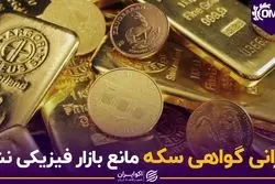 ارزانی گواهی سکه مانع بازار فیزیکی نشد