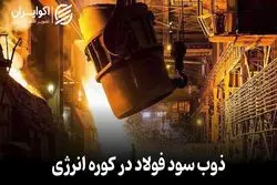 ذوب سود فولاد در کوره انرژی 
