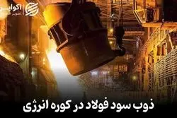 ذوب سود فولاد در کوره انرژی 