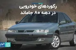صنعت خودروی ایران در دهه 80 جا ماند