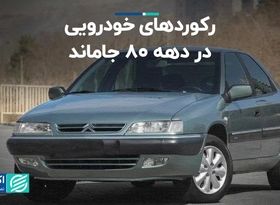 صنعت خودروی ایران در دهه 80 جا ماند