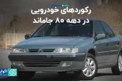 صنعت خودروی ایران در دهه 80 جا ماند