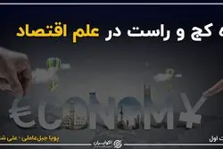 جریان انحرافی در اقتصاد ایران