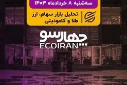 عقبگرد شاخص کل به هفته اول اسفند 1402/ اعتراض معامله‌گران به روند منفی بورس