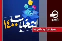 مصرف اینترنت نامزدها