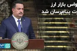 حواس بازار ارز پرت پیام‌رسان شد 