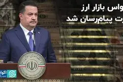 حواس بازار ارز پرت پیام‌رسان شد 