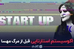 اکوسیستم استارتاپی قبل از مرگ مهسا
