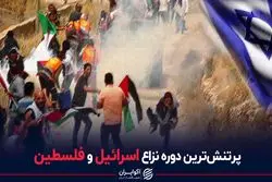  پرتنش‌ترین دوره نزاع اسرائیل و فلسطین