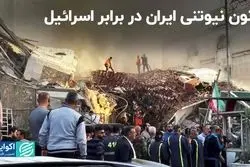  قانون نیوتنی ایران در برابر اسرائیل