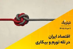 اقتصاد ایران در تله تورم و بیکاری | پادکست تیتر یک
