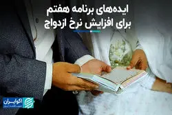 ایده‌های برنامه هفتم برای افزایش نرخ ازدواج