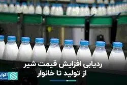 اثر افزایش قیمت شیر از تولیدکننده تا خانوار
