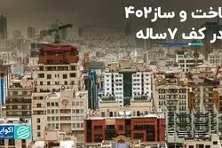 ساخت و ساز در کف 7 ساله قرار گرفت