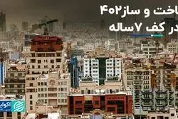 ساخت و ساز در کف 7 ساله قرار گرفت