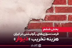 فرصت سوزی های رگولیشنی در ایران