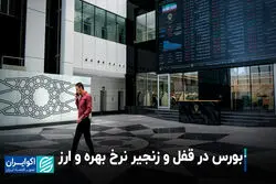 دلیل اصلی افزایش نرخ بهره بین‌ بانکی چیست؟
