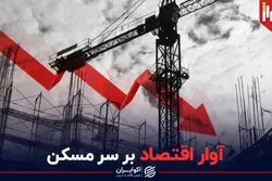 آوار اقتصاد بر سر مسکن