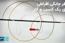 خطر چابکی افراطی برای یک کسب و کار