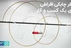 خطر چابکی افراطی برای یک کسب و کار
