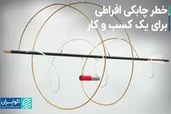 خطر چابکی افراطی برای یک کسب و کار