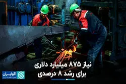 نیاز 875 میلیارد دلاری برای رشد 8 درصدی