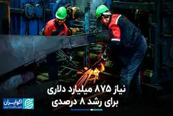 نیاز 875 میلیارد دلاری برای رشد 8 درصدی