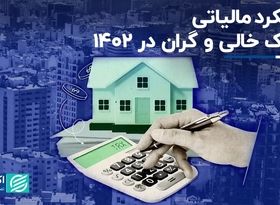 عملکرد مالیاتی املاک خالی و گران در 1402  