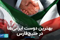 چرا رابطه ایران با کویت متفاوت از مابقی اعراب است؟