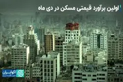 شاخص دلاری درباره قیمت مسکن در دی ماه چه می‌گوید؟