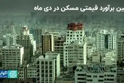 شاخص دلاری درباره قیمت مسکن در دی ماه چه می‌گوید؟