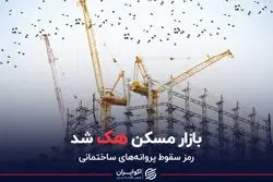 بازار مسکن هک شد