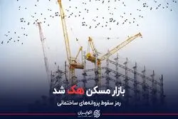 بازار مسکن هک شد