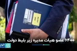 6400 عضو هیات مدیره زیر بلیط دولت