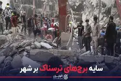 متروپل، یک‌سال بعد
