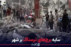 متروپل، یک‌سال بعد