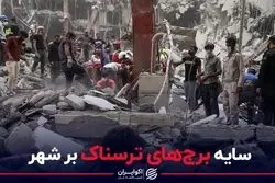 متروپل، یک‌سال بعد