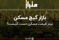 ترمز قیمت مسکن دست کیست؟