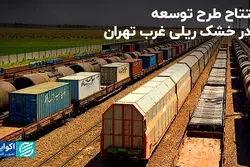 افتتاح طرح توسعه بندر خشک ریلی غرب تهران