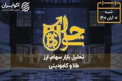 نیمه اول نفت مثبت ، نیمه دوم خودرو منفی!