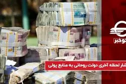 فشار لحظه آخری دولت روحانی به منابع پولی