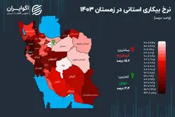 تهران در بهترین وضعیت اشتغال؛ وضعیت قرمز بیکاری در یک استان مرزی+ نمودار