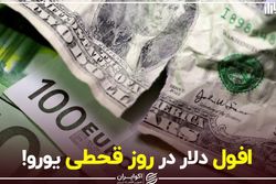 افول دلار در روز قحطی یورو