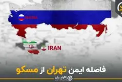 فاصله ایمن تهران از مسکو