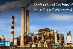 محدودیت‌های زودتر از موعد فولادی‌ها/ اعمال محدودیت­های گازی از 20 مهر ماه