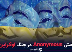 نقش anonymous در جنگ اوکراین